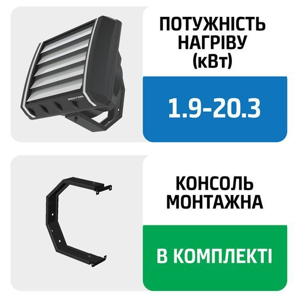 Тепловентилятор PROTON E 15 (20.3 кВт)